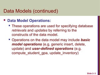 ch02-Database System Concepts and Architecture.ppt