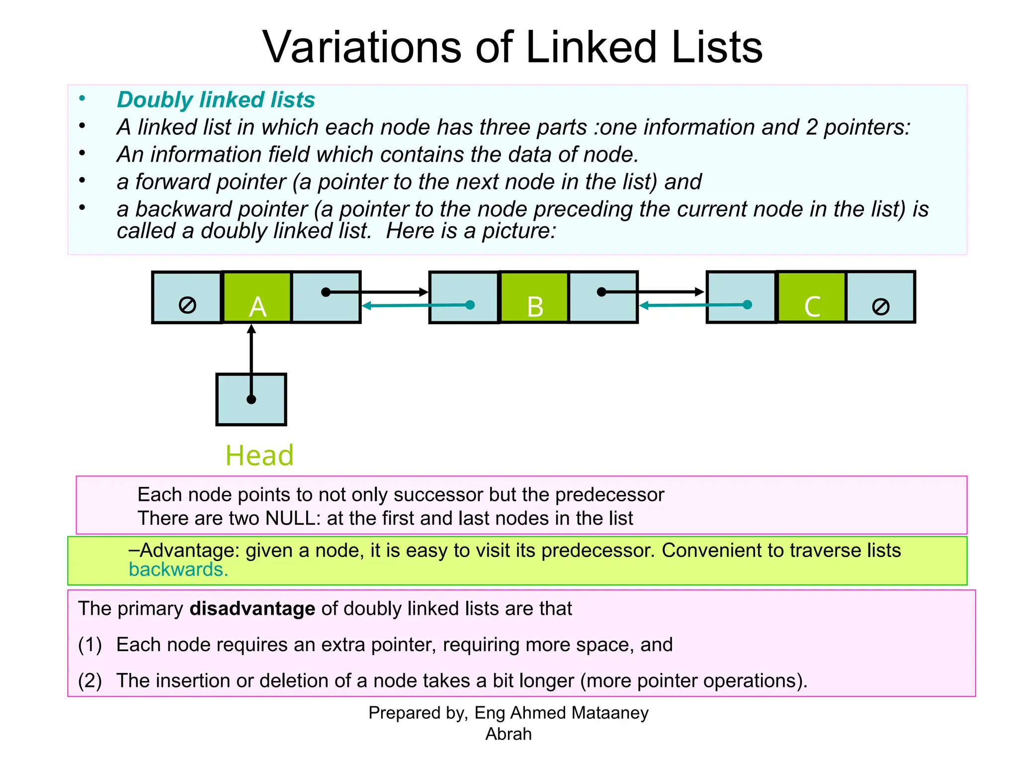 Variations of Linked Lists • Doubly linked lists • A linked list in which each node has three parts :one information and 2 pointers: • An information field which contains the data of node. • a forward pointer (a pointer to the next node in the list) and • a backward pointer (a pointer to the node preceding the current node in the list) is called a doubly linked list. Here is a picture: A Head B  C  The primary disadvantage of doubly linked lists are that (1) Each node requires an extra pointer, requiring more space, and (2) The insertion or deletion of a node takes a bit longer (more pointer operations). –Advantage: given a node, it is easy to visit its predecessor. Convenient to traverse lists backwards. Each node points to not only successor but the predecessor There are two NULL: at the first and last nodes in the list Prepared by, Eng Ahmed Mataaney Abrah 