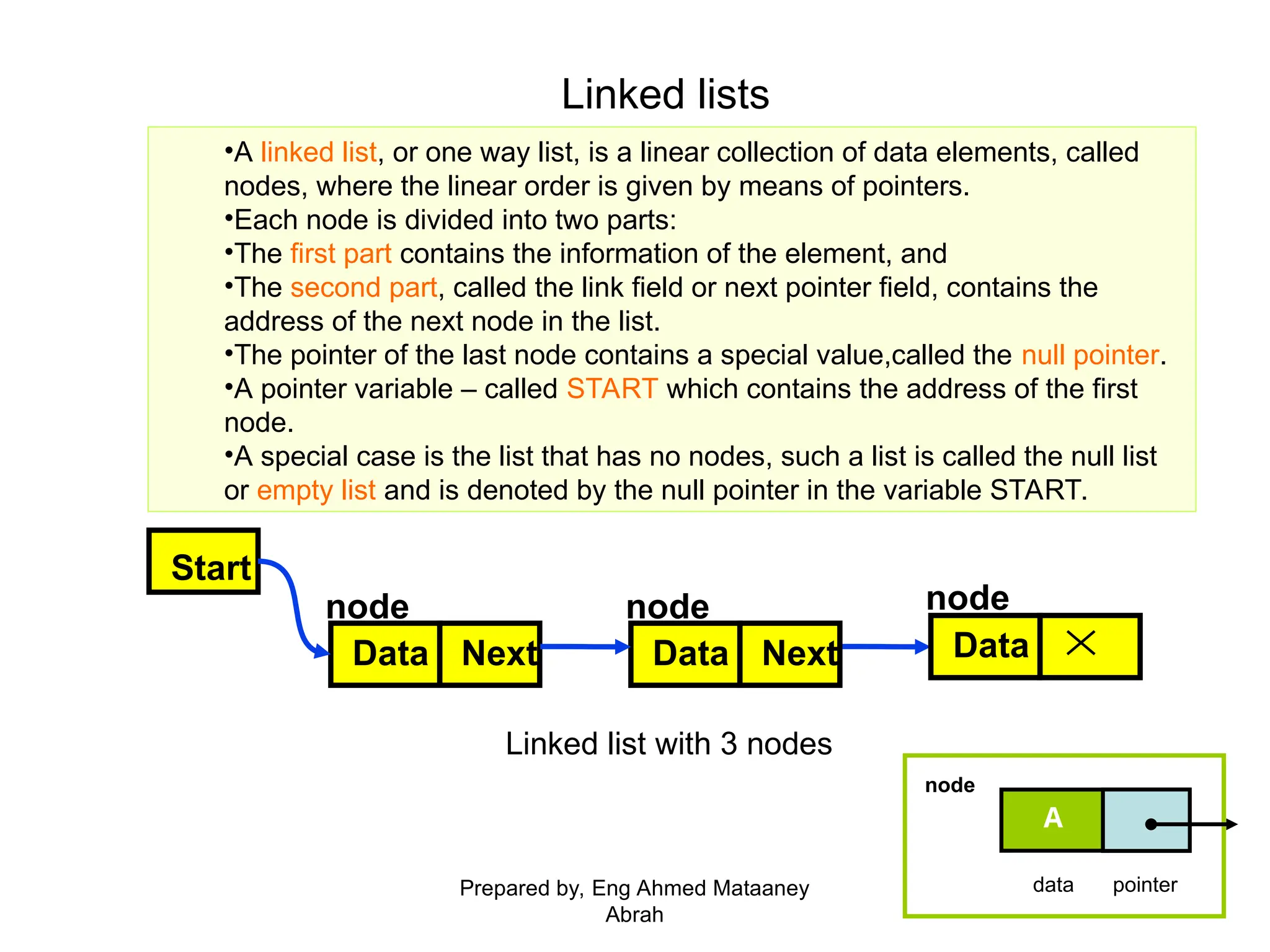 Linked lists •A linked list, or one way list, is a linear collection of data elements, called nodes, where the linear order is given by means of pointers. •Each node is divided into two parts: •The first part contains the information of the element, and •The second part, called the link field or next pointer field, contains the address of the next node in the list. •The pointer of the last node contains a special value,called the null pointer. •A pointer variable – called START which contains the address of the first node. •A special case is the list that has no nodes, such a list is called the null list or empty list and is denoted by the null pointer in the variable START. Linked list with 3 nodes Start Data Next node node Data Data Next node node A data pointer Prepared by, Eng Ahmed Mataaney Abrah 