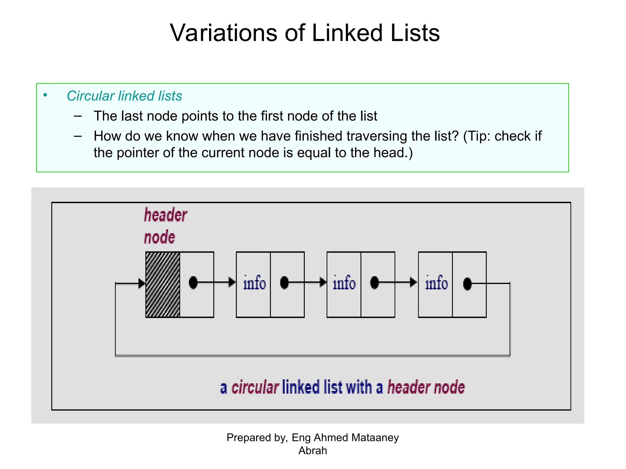 • Circular linked lists – The last node points to the first node of the list – How do we know when we have finished traversing the list? (Tip: check if the pointer of the current node is equal to the head.) Variations of Linked Lists Prepared by, Eng Ahmed Mataaney Abrah 