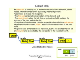 Linked lists
•A linked list, or one way list, is a linear collection of data elements, called
nodes, where the linear order is given by means of pointers.
•Each node is divided into two parts:
•The first part contains the information of the element, and
•The second part, called the link field or next pointer field, contains the
address of the next node in the list.
•The pointer of the last node contains a special value,called the null pointer.
•A pointer variable – called START which contains the address of the first
node.
•A special case is the list that has no nodes, such a list is called the null list
or empty list and is denoted by the null pointer in the variable START.
Linked list with 3 nodes
Start
Data Next
node node
Data
Data Next
node
node
A
data pointer
Prepared by, Eng Ahmed Mataaney
Abrah
 
