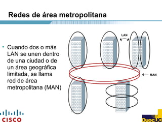 Redes de área metropolitana
• Cuando dos o más
LAN se unen dentro
de una ciudad o de
un área geográfica
limitada, se llama
red de área
metropolitana (MAN)
 