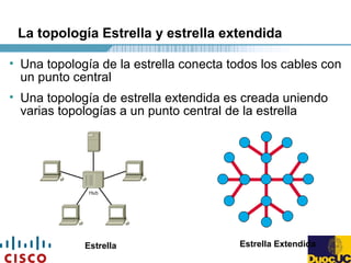 La topología Estrella y estrella extendida
• Una topología de la estrella conecta todos los cables con
un punto central
• Una topología de estrella extendida es creada uniendo
varias topologías a un punto central de la estrella
Ring
Estrella Estrella Extendida
 