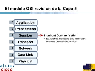 El módelo OSI revisión de la Capa 5
 