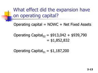 ch02-FINANCIAL-STATEMENT.ppt