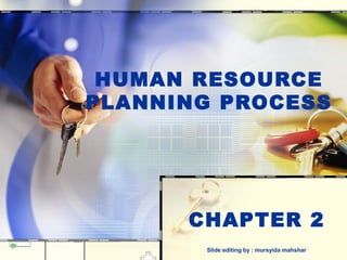 HUMAN RESOURCE
PLANNING PROCESS




      CHAPTER 2
       Slide editing by : mursyida mahshar
 