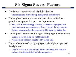 23
• The bottom line focus and big dollar impact
– Encourages and maintains top management commitment
• The emphasis on - and consistent use of - a unified and
quantitative approach to process improvement
– The DMAIC methodology provides a common language so that
experiences and successes can be shared through the organization
– Creates awareness that decisions should be based on factual data
• The emphasis on understanding & satisfying customer needs
– Creates focus on doing the right things right
– Anecdotal information is replaced by factual data
• The combination of the right projects, the right people and
the right tools
– Careful selection of projects and people combined with hands on
training in using statistical tools in real projects
Six Sigma Success Factors
 