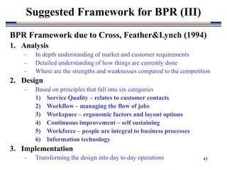 45
BPR Framework due to Cross, Feather&Lynch (1994)
1. Analysis
– In depth understanding of market and customer requirements
– Detailed understanding of how things are currently done
– Where are the strengths and weaknesses compared to the competition
2. Design
– Based on principles that fall into six categories
1) Service Quality – relates to customer contacts
2) Workflow – managing the flow of jobs
3) Workspace – ergonomic factors and layout options
4) Continuous improvement – self sustaining
5) Workforce – people are integral to business processes
6) Information technology
3. Implementation
– Transforming the design into day to day operations
Suggested Framework for BPR (III)
 