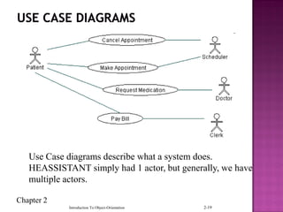 Chapter 2
Introduction To Object-Orientation 2-19
Use Case diagrams describe what a system does.
HEASSISTANT simply had 1 actor, but generally, we have
multiple actors.
 
