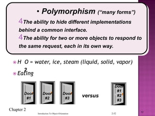 Chapter 2
Introduction To Object-Orientation 2-52
52
• Polymorphism (“many forms”)
4The ability to hide different implementations
behind a common interface.
4The ability for two or more objects to respond to
the same request, each in its own way.
 H O = water, ice, steam (liquid, solid, vapor)
 Eating
2
versus
Door
#1
Door
#2
Door
#3
Door
#1
#2
#3
 
