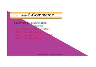 ประเภทของ E-Commerce
1.Business-to-Business (B2B)
Note : ไม่เป็น e RetailingNote : ไมเปน e-Retailing
2.Business-to-Customer (B2C)
Note : เป็น e-Retailing
3.Customer-to-Customer (C2C)
Note : เป็น e-Retailing
Chapter 2 e-Retailing 31Tanapat Limsaiprom
 