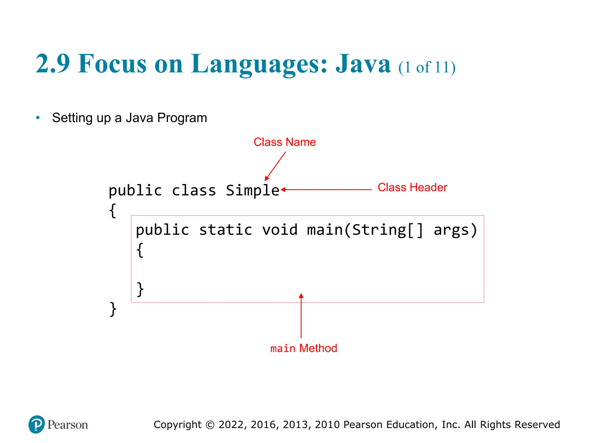 Copyright © 2022, 2016, 2013, 2010 Pearson Education, Inc. All Rights Reserved
2.9 Focus on Languages: Java (1 of 11)
• Setting up a Java Program
public class Simple
{
public static void main(String[] args)
{
}
}
Class Name
Class Header
main Method
 