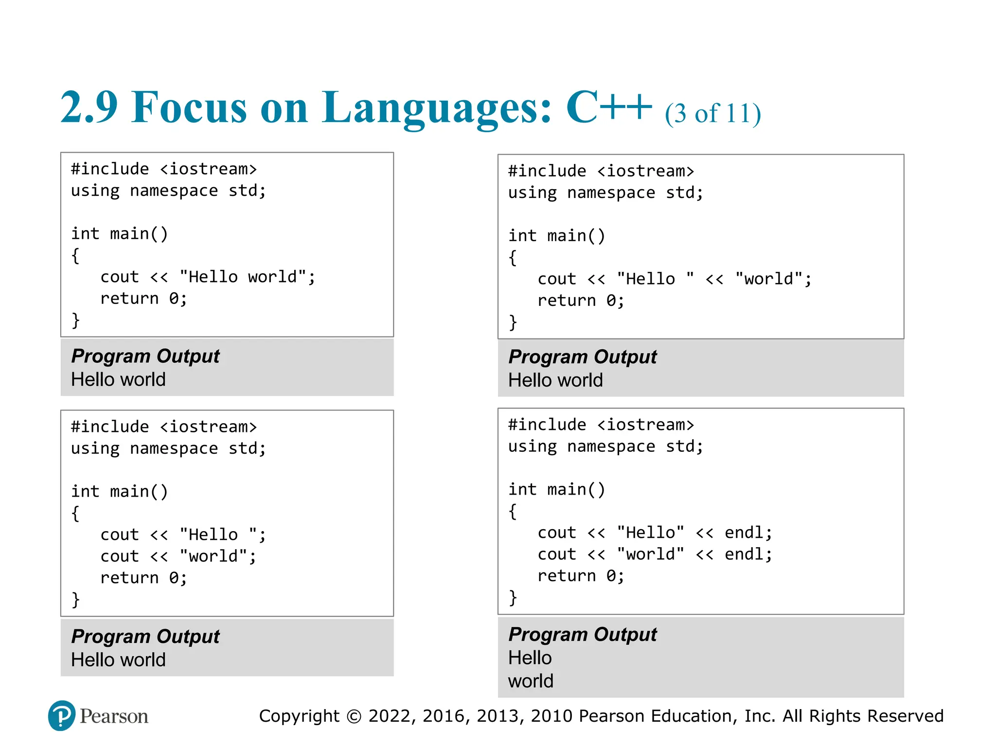 Copyright © 2022, 2016, 2013, 2010 Pearson Education, Inc. All Rights Reserved
2.9 Focus on Languages: C++ (3 of 11)
#include <iostream>
using namespace std;
int main()
{
cout << "Hello world";
return 0;
}
Program Output
Hello world
#include <iostream>
using namespace std;
int main()
{
cout << "Hello " << "world";
return 0;
}
Program Output
Hello world
#include <iostream>
using namespace std;
int main()
{
cout << "Hello ";
cout << "world";
return 0;
}
Program Output
Hello world
#include <iostream>
using namespace std;
int main()
{
cout << "Hello" << endl;
cout << "world" << endl;
return 0;
}
Program Output
Hello
world
 