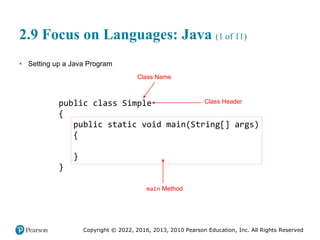 Copyright © 2022, 2016, 2013, 2010 Pearson Education, Inc. All Rights Reserved
2.9 Focus on Languages: Java (1 of 11)
• Setting up a Java Program
public class Simple
{
public static void main(String[] args)
{
}
}
Class Name
Class Header
main Method
 