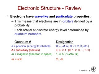 Chapter 2 - 4
Electronic Structure - Review
• Electrons have wavelike and particulate properties.
– This means that electrons are in orbitals defined by a
probability.
– Each orbital at discrete energy level determined by
quantum numbers.
Quantum # Designation
n = principal (energy level-shell) K, L, M, N, O (1, 2, 3, etc.)
l = subsidiary (orbitals) s, p, d, f (0, 1, 2, 3,…, n-1)
ml = magnetic (direction in space) 1, 3, 5, 7 (-l to +l)
ms = spin ½, -½
 