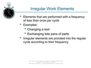 Ch02-Manual - Work system and Measurement | PPT
