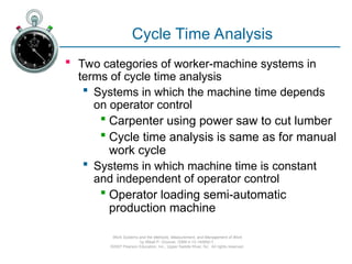 Operator Machine. Time Analysis Ch02-Manual - Work system and Measurement | PPT