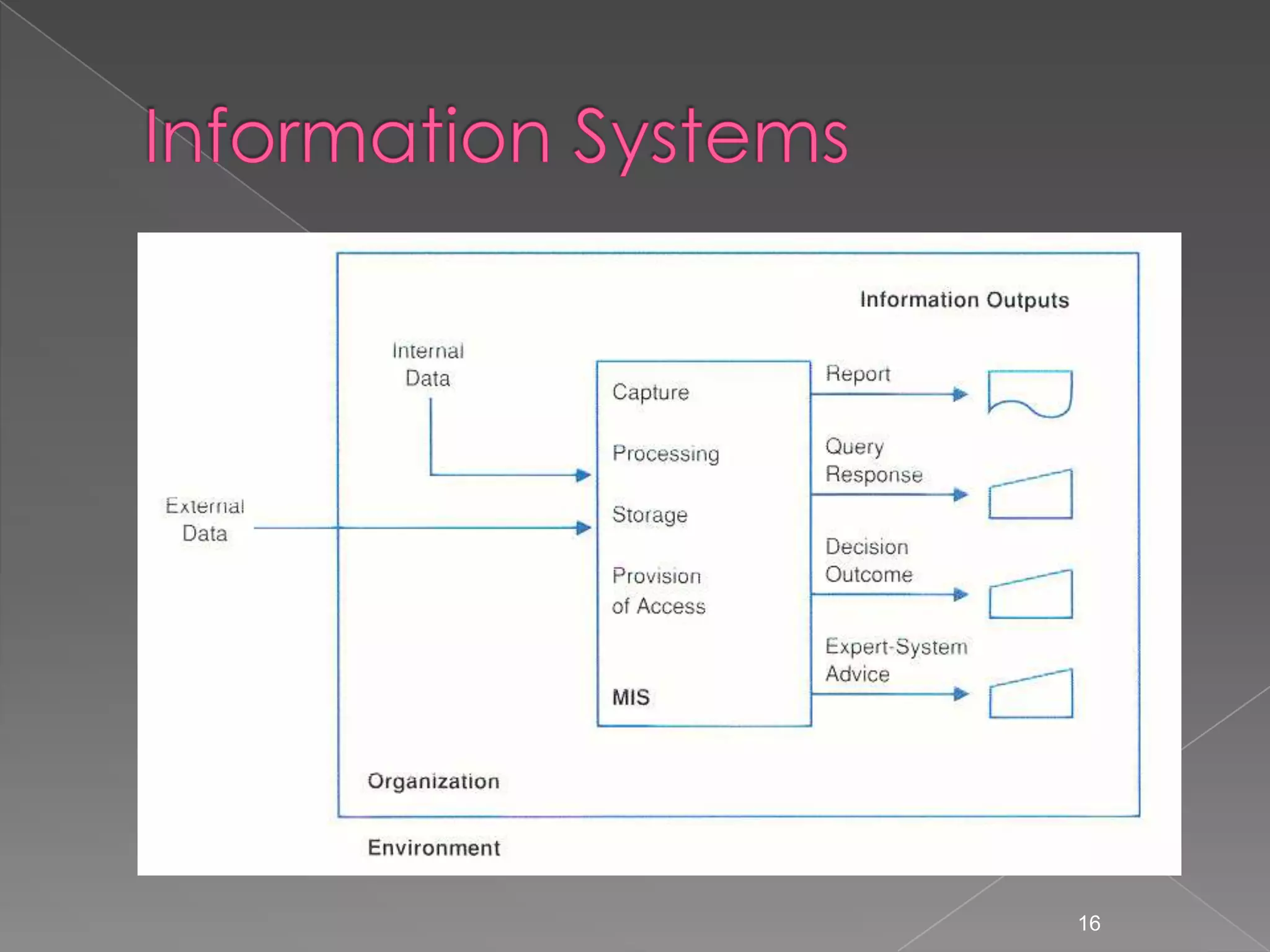  Zwass, f1.2, p14




                     16
 