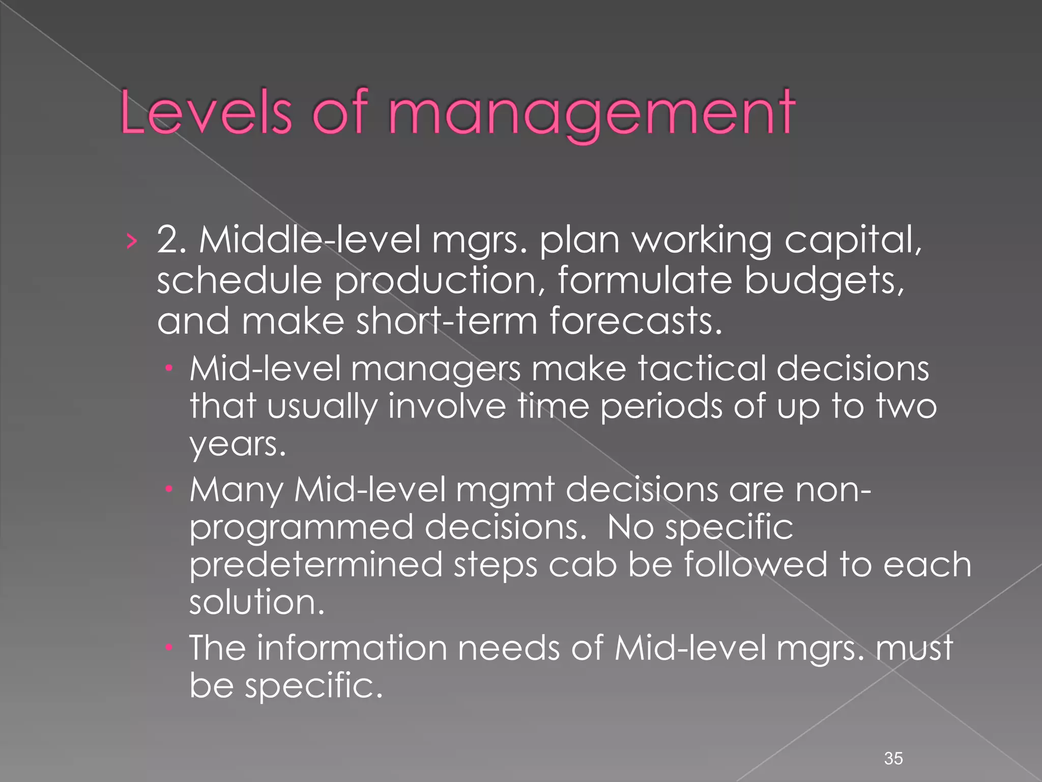 &rsaquo; 2. Middle-level mgrs. plan working capital,
 schedule production, formulate budgets,
 and make short-term forecasts.
   Mid-level managers make tactical decisions
    that usually involve time periods of up to two
    years.
   Many Mid-level mgmt decisions are non-
    programmed decisions. No specific
    predetermined steps cab be followed to each
    solution.
   The information needs of Mid-level mgrs. must
    be specific.
                                            35
 