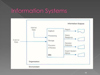  Zwass, f1.2, p14




                     16
 