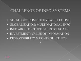 CHALLENGE OF INFO SYSTEMS

 •     STRATEGIC: COMPETITIVE & EFFECTIVE
 •     GLOBALIZATION: MULTINATIONAL INFO
 •     INFO ARCHITECTURE: SUPPORT GOALS
 •     INVESTMENT: VALUE OF INFORMATION
 •     RESPONSIBILITY & CONTROL: ETHICS
                        *



1.17
                                        49
 
