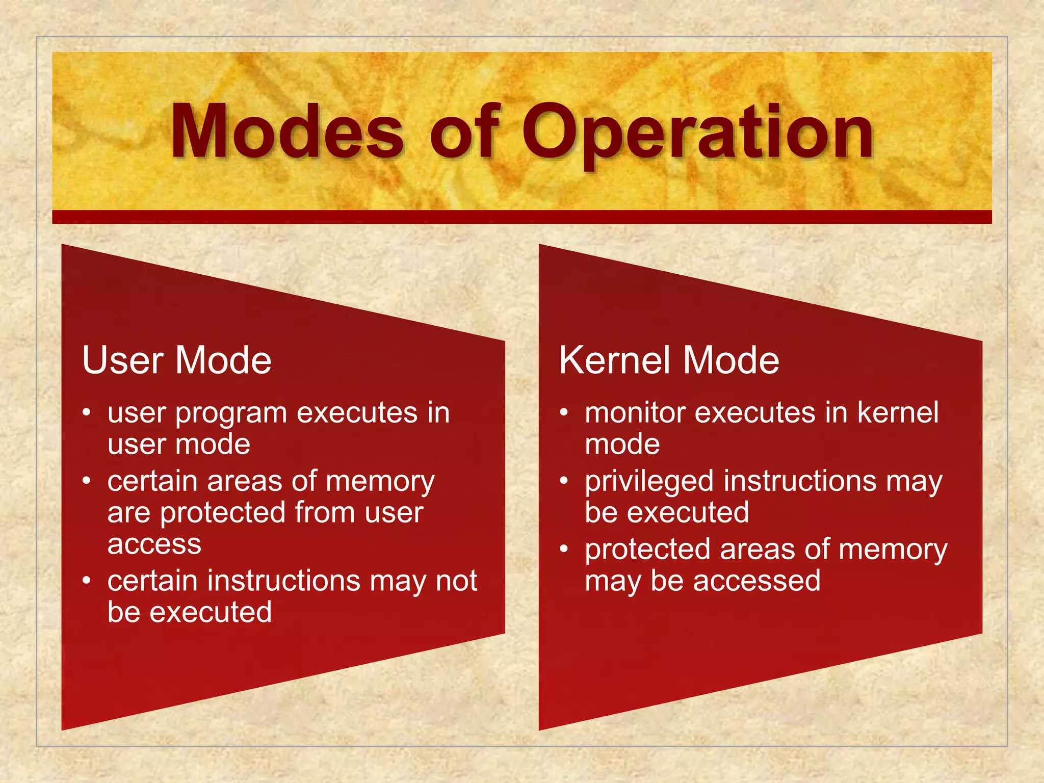 Modes of Operation 
User Mode 
• user program executes in 
user mode 
• certain areas of memory 
are protected from user 
access 
• certain instructions may not 
be executed 
Kernel Mode 
• monitor executes in kernel 
mode 
• privileged instructions may 
be executed 
• protected areas of memory 
may be accessed 
 
