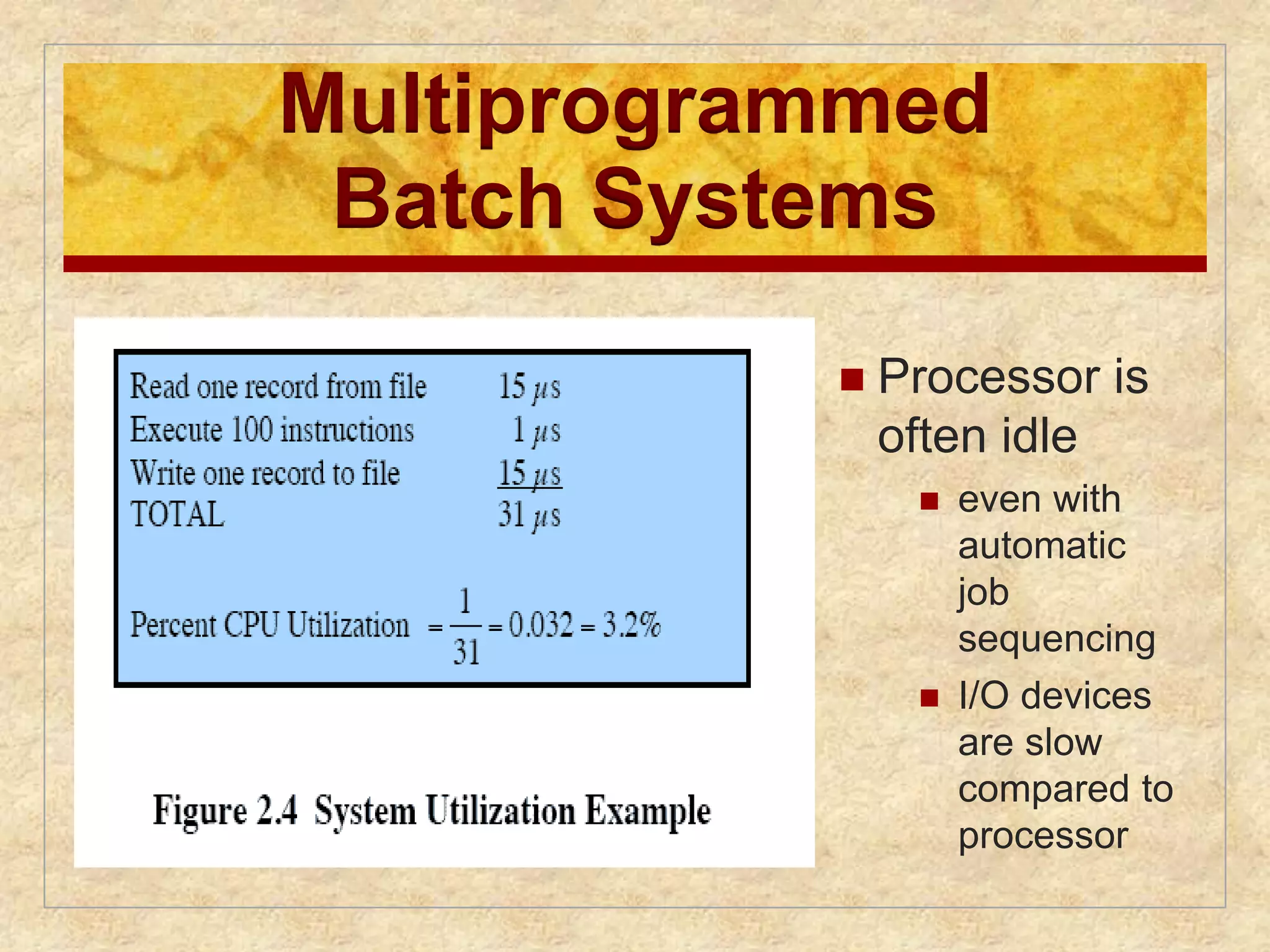 Multiprogrammed 
Batch Systems 
 Processor is 
often idle 
 even with 
automatic 
job 
sequencing 
 I/O devices 
are slow 
compared to 
processor 
 