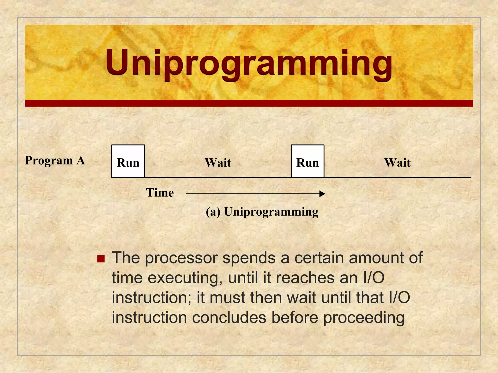 Uniprogramming 
Run Wait Run Wait 
Time 
(a) Uniprogramming 
 The processor spends a certain amount of 
time executing, until it reaches an I/O 
instruction; Run it Wait must then wait Run until that Wait 
I/O 
instruction concludes before proceeding 
Wait Run Wait Run Wait 
Program A 
Program A 
Program B 
 