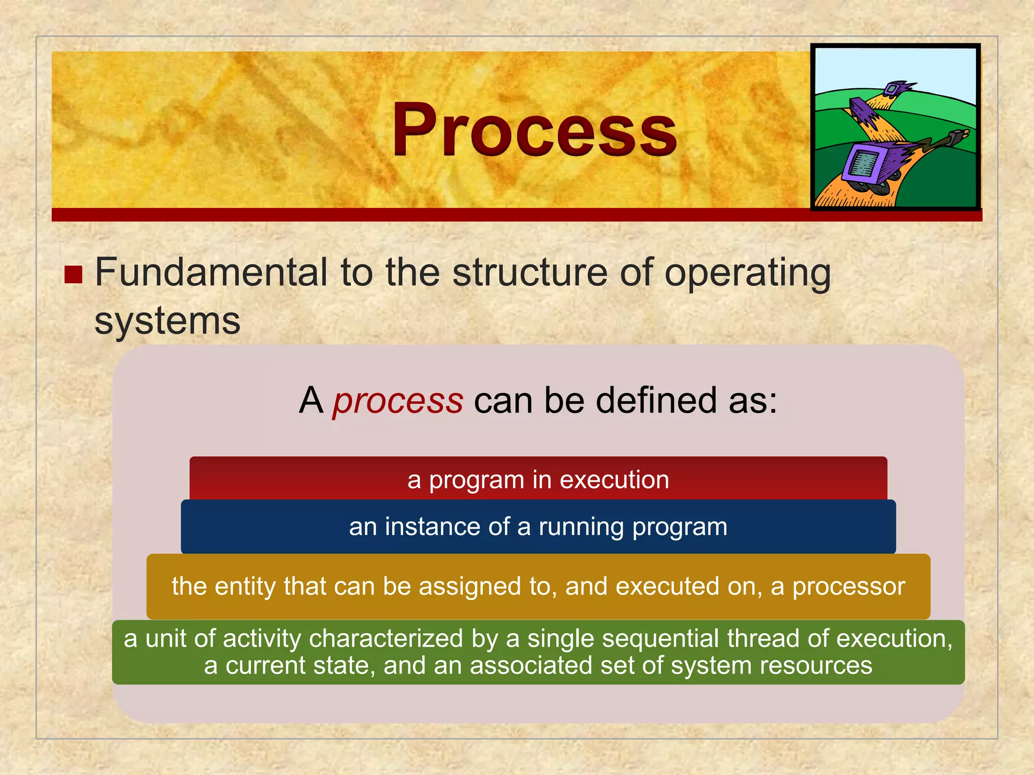 Process 
 Fundamental to the structure of operating 
systems 
A process can be defined as: 
a program in execution 
an instance of a running program 
the entity that can be assigned to, and executed on, a processor 
a unit of activity characterized by a single sequential thread of execution, 
a current state, and an associated set of system resources 
 