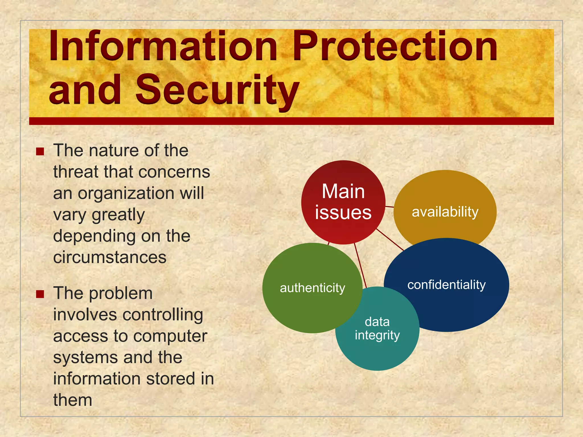 Information Protection 
and Security 
 The nature of the 
threat that concerns 
an organization will 
vary greatly 
depending on the 
circumstances 
 The problem 
involves controlling 
access to computer 
systems and the 
information stored in 
them 
Main 
issues availability 
confidentiality 
data 
integrity 
authenticity 
 