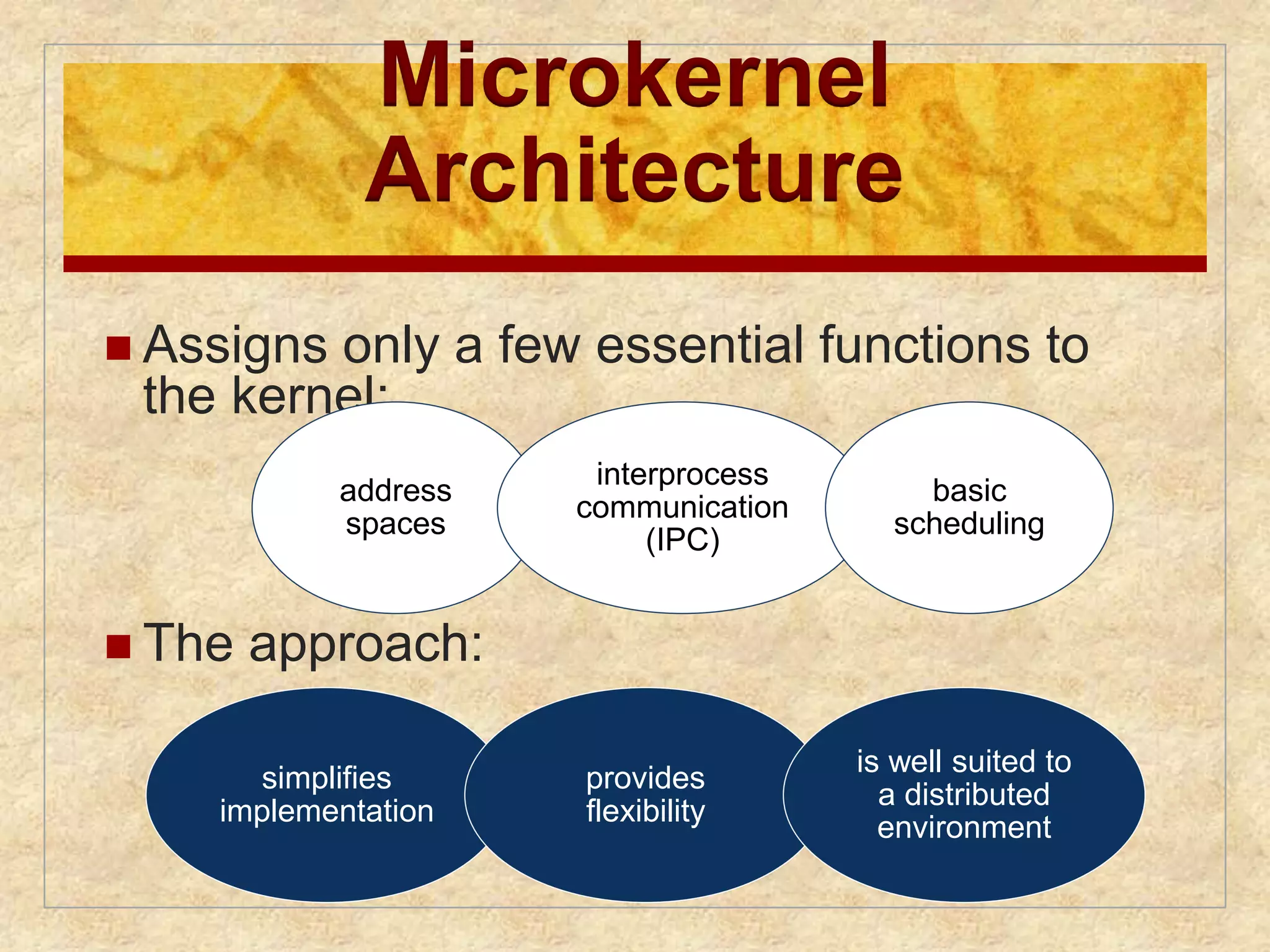 Microkernel 
Architecture 
 Assigns only a few essential functions to 
the kernel: 
address 
spaces 
 The approach: 
interprocess 
communication 
(IPC) 
basic 
scheduling 
simplifies 
implementation 
provides 
flexibility 
is well suited to 
a distributed 
environment 
 