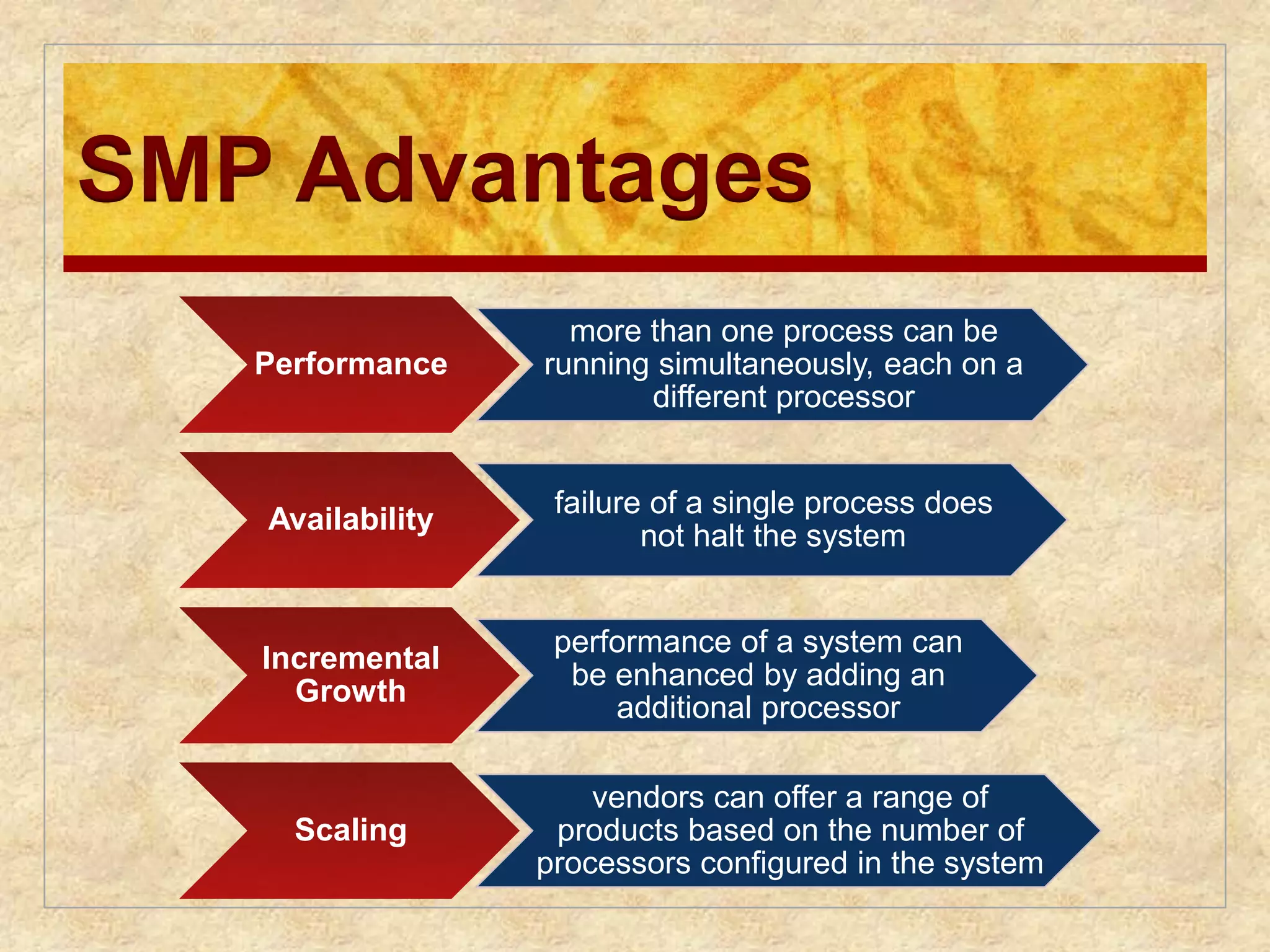 SMP Advantages 
Performance 
more than one process can be 
running simultaneously, each on a 
different processor 
Availability 
failure of a single process does 
not halt the system 
Incremental 
Growth 
performance of a system can 
be enhanced by adding an 
additional processor 
Scaling 
vendors can offer a range of 
products based on the number of 
processors configured in the system 
 