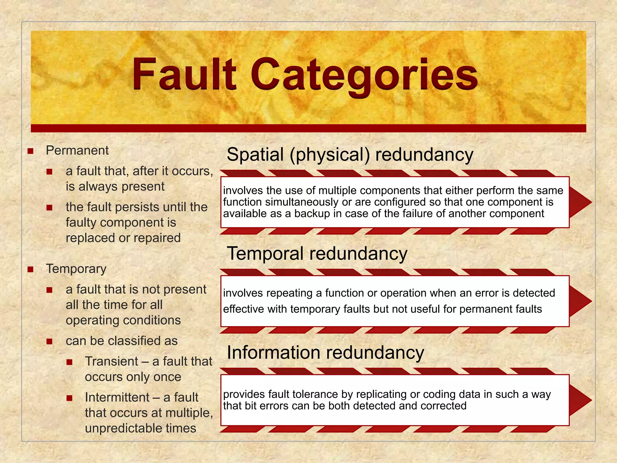 Fault Categories 
 Permanent 
 a fault that, after it occurs, 
is always present 
 the fault persists until the 
faulty component is 
replaced or repaired 
 Temporary 
 a fault that is not present 
all the time for all 
operating conditions 
 can be classified as 
 Transient – a fault that 
occurs only once 
 Intermittent – a fault 
that occurs at multiple, 
unpredictable times 
Spatial (physical) redundancy 
involves the use of multiple components that either perform the same 
function simultaneously or are configured so that one component is 
available as a backup in case of the failure of another component 
Temporal redundancy 
involves repeating a function or operation when an error is detected 
effective with temporary faults but not useful for permanent faults 
Information redundancy 
provides fault tolerance by replicating or coding data in such a way 
that bit errors can be both detected and corrected 
 