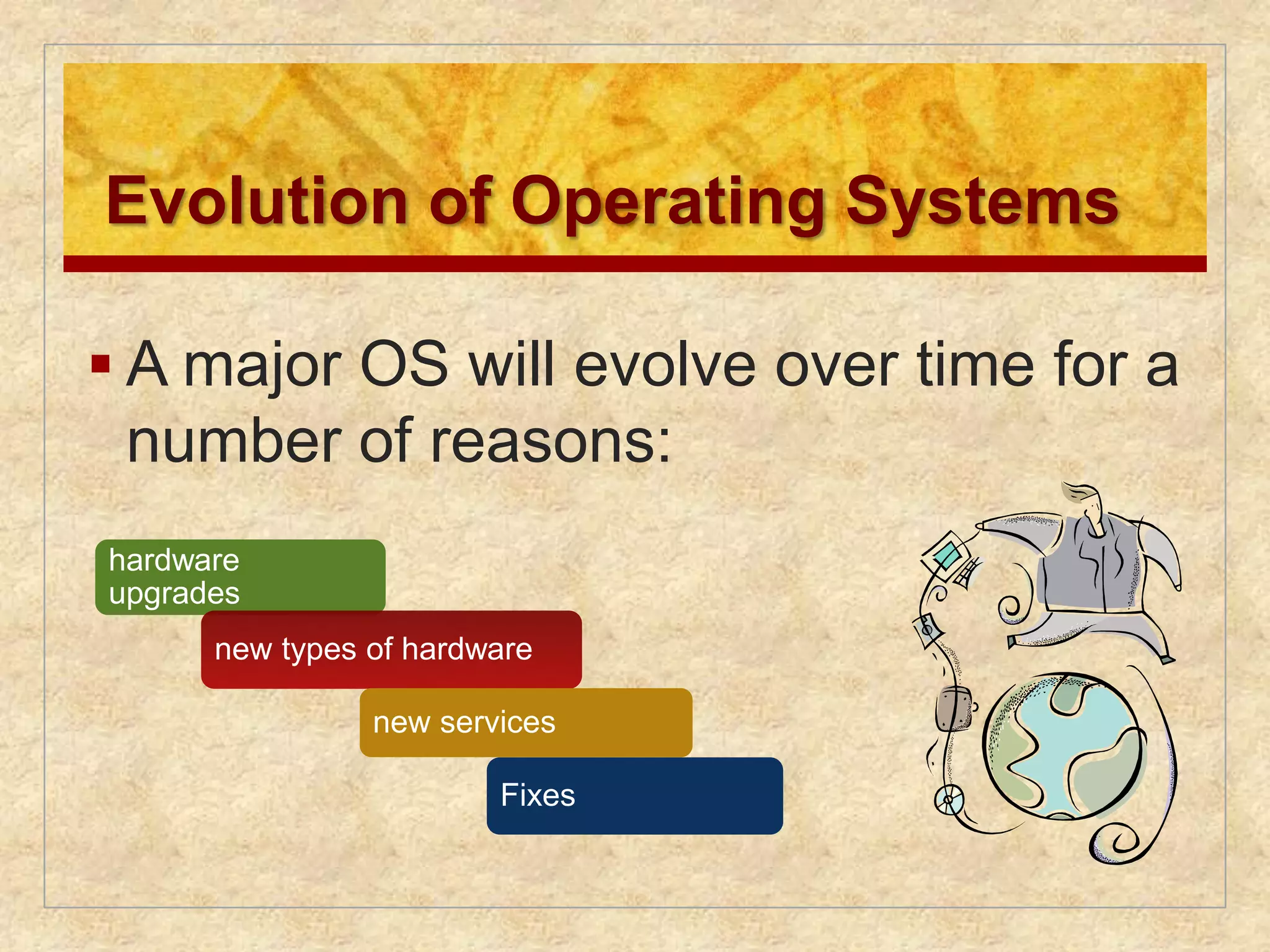 Evolution of Operating Systems 
 A major OS will evolve over time for a 
number of reasons: 
hardware 
upgrades 
new types of hardware 
new services 
Fixes 
 