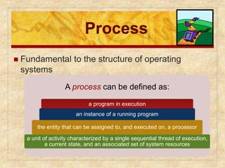 ppt - understanding processes in operating system... Operating System Overview | PPTX