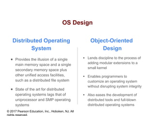 Chapter 02-Operating System Overview-Modified (1).pptx