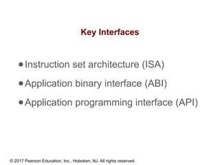 Chapter 02-Operating System Overview-Modified (1).pptx