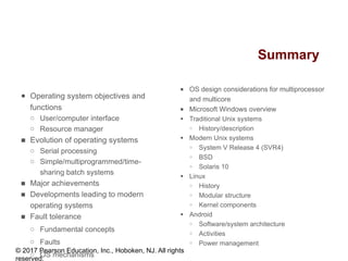Os Objectives Chapter 02-Operating System Overview-Modified (1).pptx