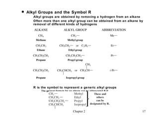  Alkyl Groups and the Symbol R
     Alkyl groups are obtained by removing a hydrogen from an alkane
     Often more than one alkyl group can be obtained from an alkane by
     removal of different kinds of hydrogens




     R is the symbol to represent a generic alkyl groups
         The general formula for an alkane can be abbreviated R-H




                                   Chapter 2                         17
 