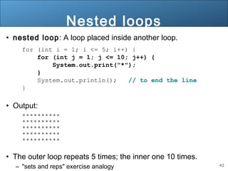 Ch02 primitive-data-definite-loops | PPT