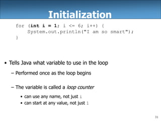 Definite Loop ch02-primitive-data-definite-loops.ppt