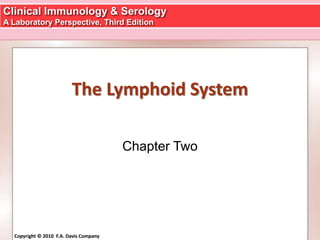 Clinical Immunology & Serology
A Laboratory Perspective, Third Edition
Copyright © 2010 F.A. Davis CompanyCopyright © 2010 F.A. Davis Company
The Lymphoid System
Chapter Two
 