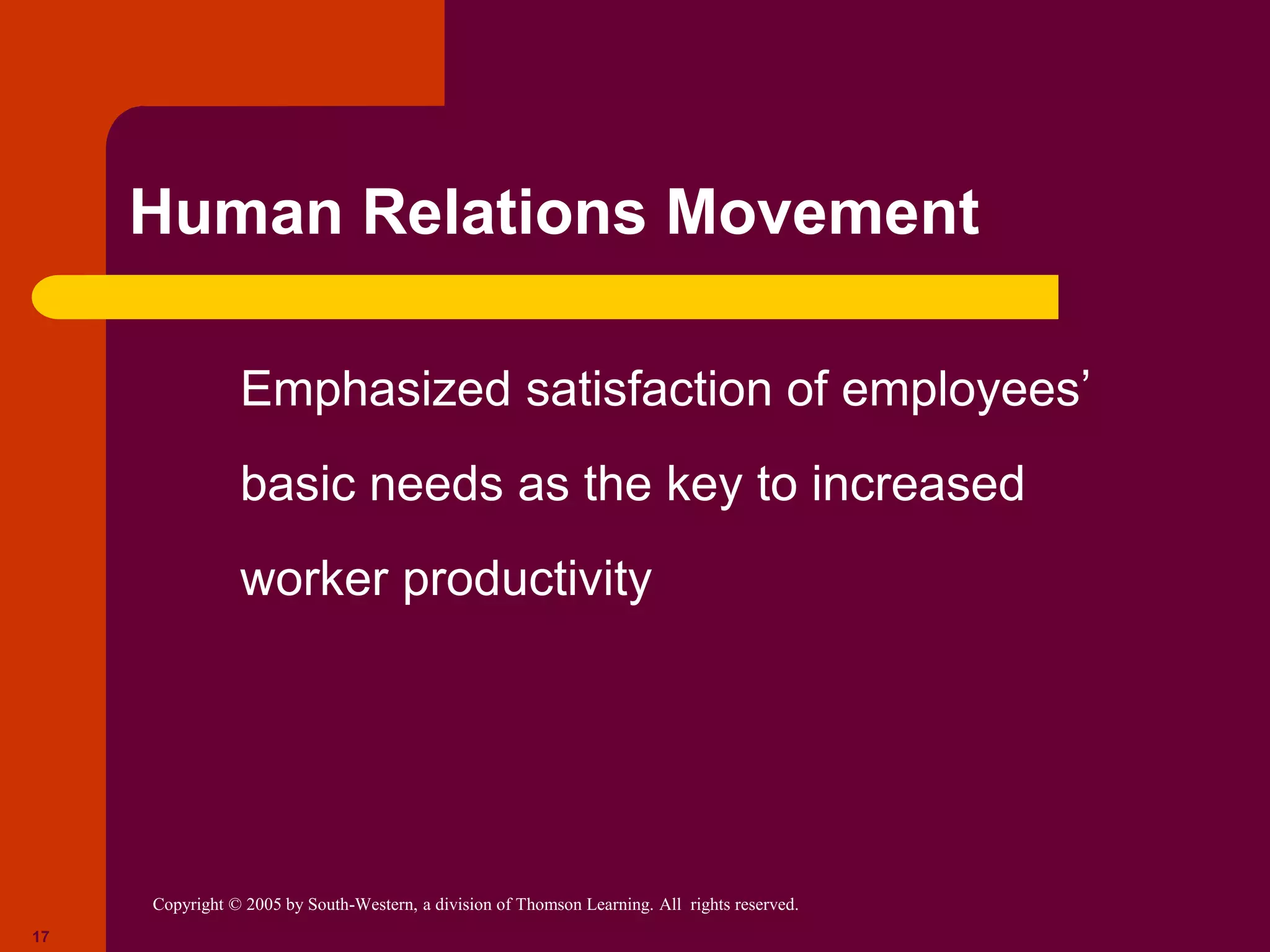 Copyright © 2005 by South-Western, a division of Thomson Learning. All rights reserved.
17
Human Relations Movement
Emphasized satisfaction of employees’
basic needs as the key to increased
worker productivity
 