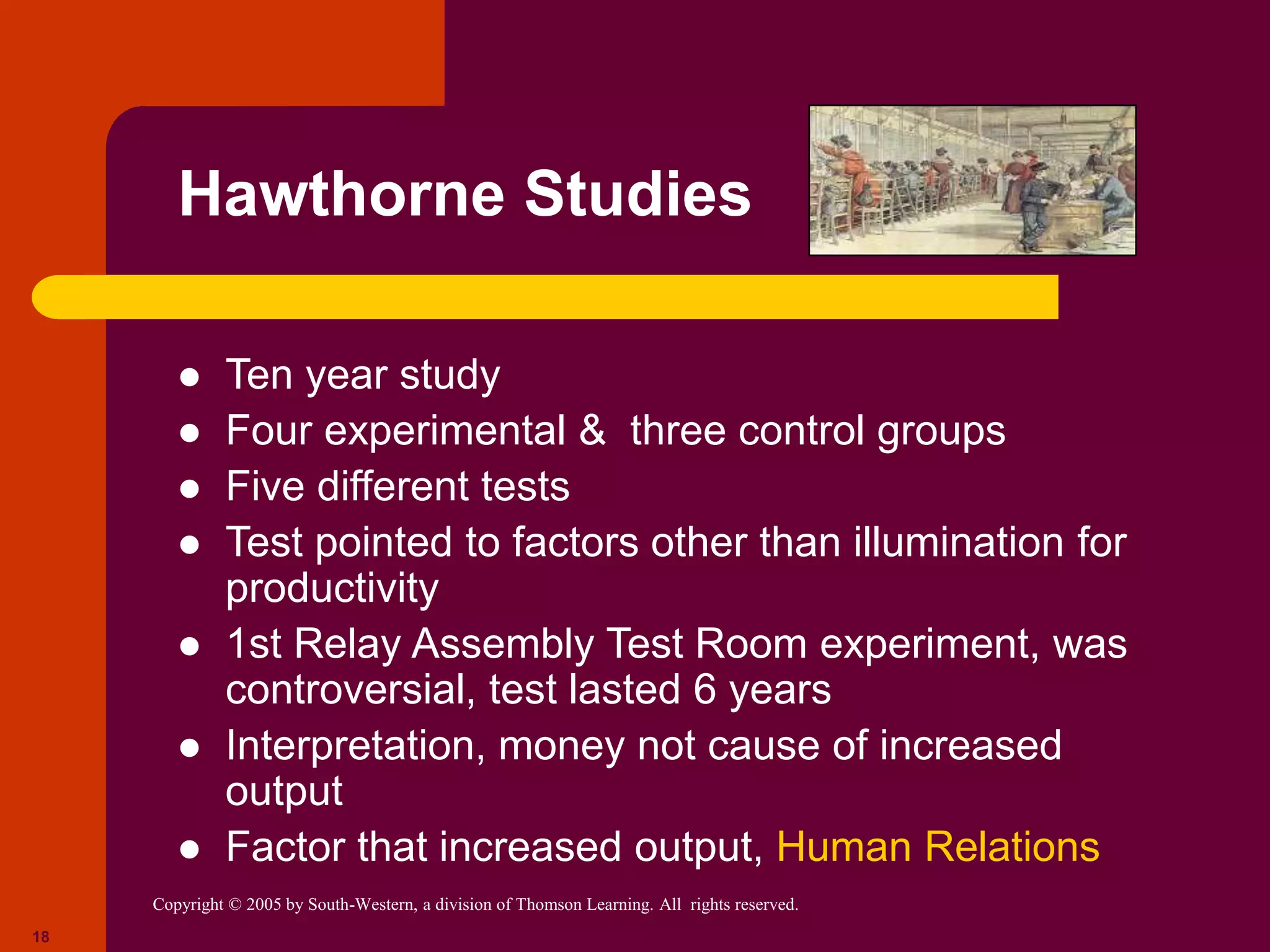 Copyright © 2005 by South-Western, a division of Thomson Learning. All rights reserved.
18
Hawthorne Studies
 Ten year study
 Four experimental & three control groups
 Five different tests
 Test pointed to factors other than illumination for
productivity
 1st Relay Assembly Test Room experiment, was
controversial, test lasted 6 years
 Interpretation, money not cause of increased
output
 Factor that increased output, Human Relations
 