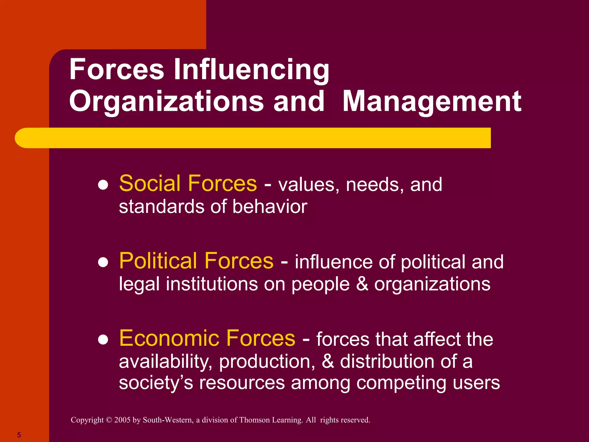 Copyright © 2005 by South-Western, a division of Thomson Learning. All rights reserved.
5
Forces Influencing
Organizations and Management
 Social Forces - values, needs, and
standards of behavior
 Political Forces - influence of political and
legal institutions on people & organizations
 Economic Forces - forces that affect the
availability, production, & distribution of a
society’s resources among competing users
 
