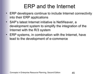 Chapter 2: The Development of Enterprise Resource Planning Systems | PPT