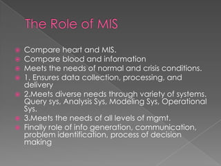  Compare heart and MIS.
 Compare blood and information
 Meets the needs of normal and crisis conditions.
 1. Ensures data collection, processing, and
  delivery
 2.Meets diverse needs through variety of systems.
  Query sys, Analysis Sys, Modeling Sys, Operational
  Sys.
 3.Meets the needs of all levels of mgmt.
 Finally role of info generation, communication,
  problem identification, process of decision
  making
 