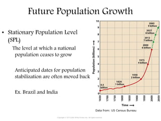 Future Population Growth
• Stationary Population Level
(SPL)
The level at which a national
population ceases to grow
Anticipated dates for population
stabilization are often moved back
Ex. Brazil and India
Copyright © 2015 John Wiley & Sons, Inc. All rights reserved.
 