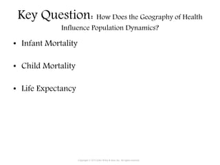 Key Question: How Does the Geography of Health
Influence Population Dynamics?
• Infant Mortality
• Child Mortality
• Life Expectancy
Copyright © 2015 John Wiley & Sons, Inc. All rights reserved.
 