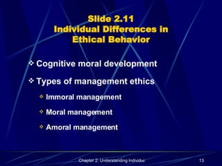 Slide 2.11 Individual Differences in Ethical Behavior Cognitive moral development Types of management ethics Immoral management Moral management Amoral management 